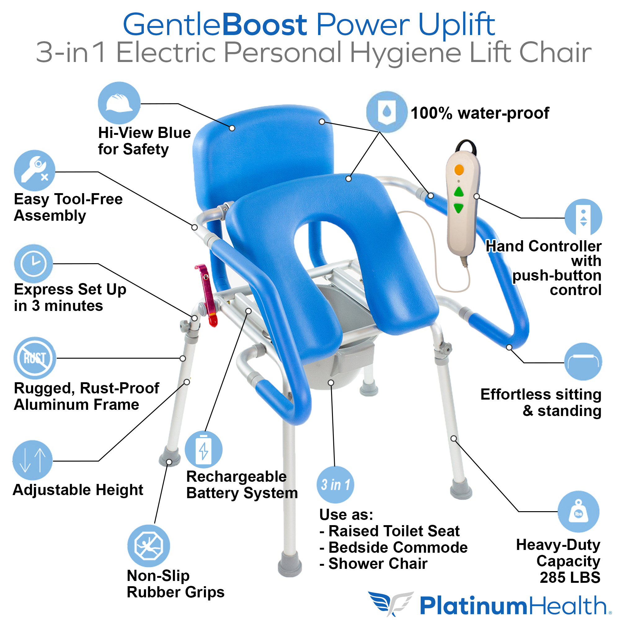 GentleBoost Power Uplift Commode Chair - Platinum Health Group