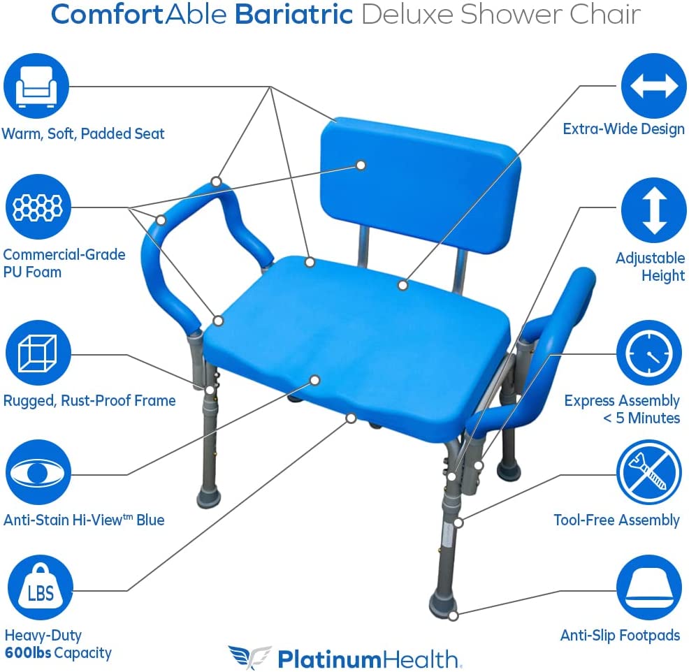 How to Get a Shower Chair Through Medicaid: A Complete Guide