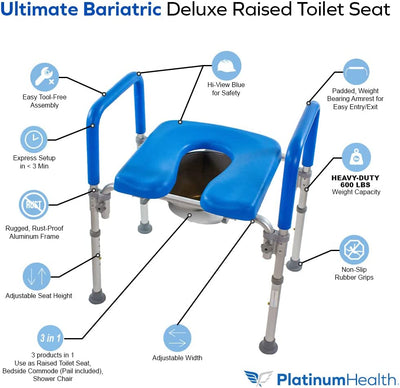 The Ultimate™ Bariatric Raised Toilet Seat, Voted#1 Most Comfortable. Padded with Armrests. Adjustable Height. 600lb.
