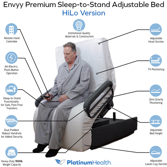 Envyy Sleep to Stand Adjustable Bed – Platinum Health Group