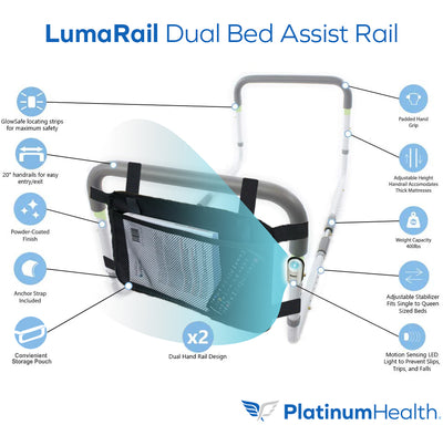 LumaRail-Double Safe, Double-Sided Bed Assist Rail Support Bar Handle with LED Sensor Nightlight