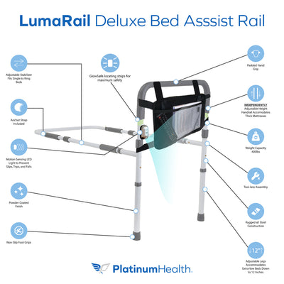 LumaRail Bed Assist Rail, Support Bar Handle with LED Motion Sensor Nightlight